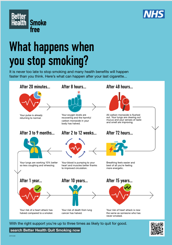 Stoptober 2026